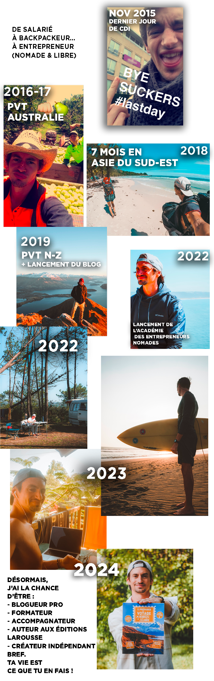 odyssee liberte formation digital nomade